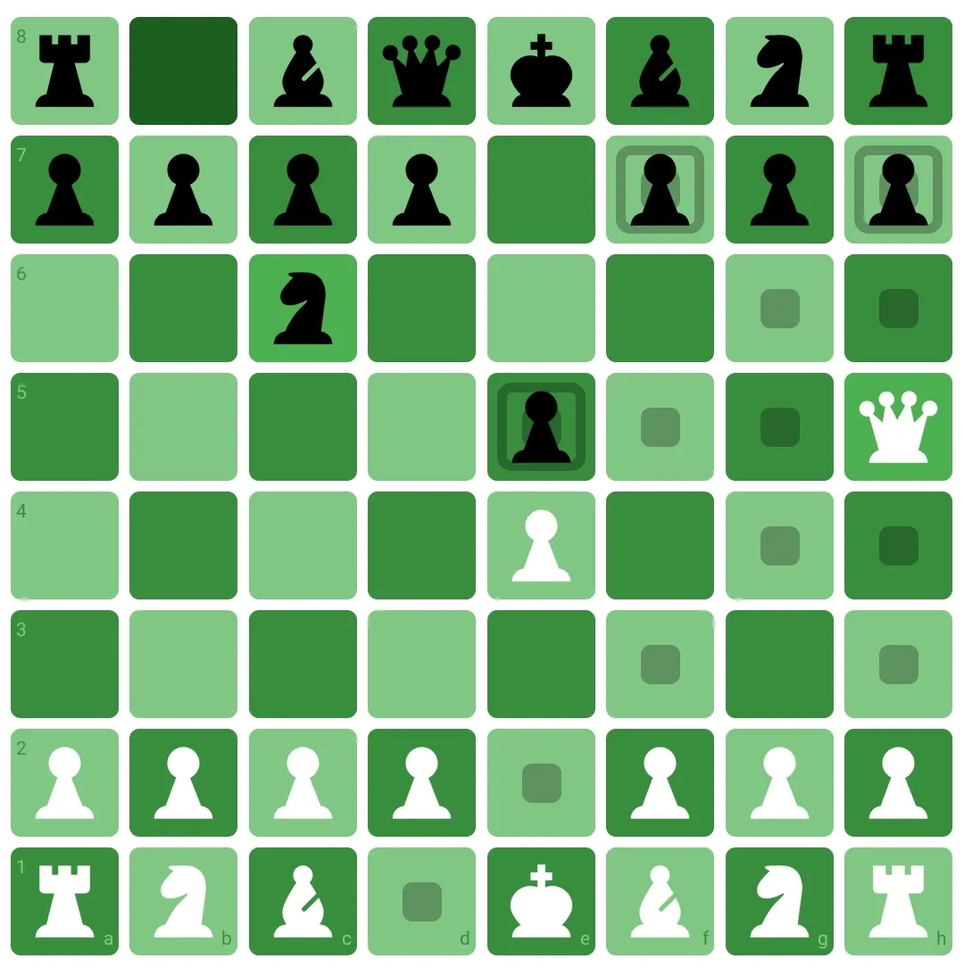 Chess - in the middle of the gameplay