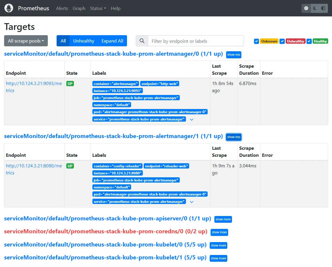 Prometheus Dashboard