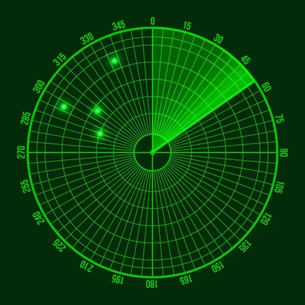 Radar inspiration