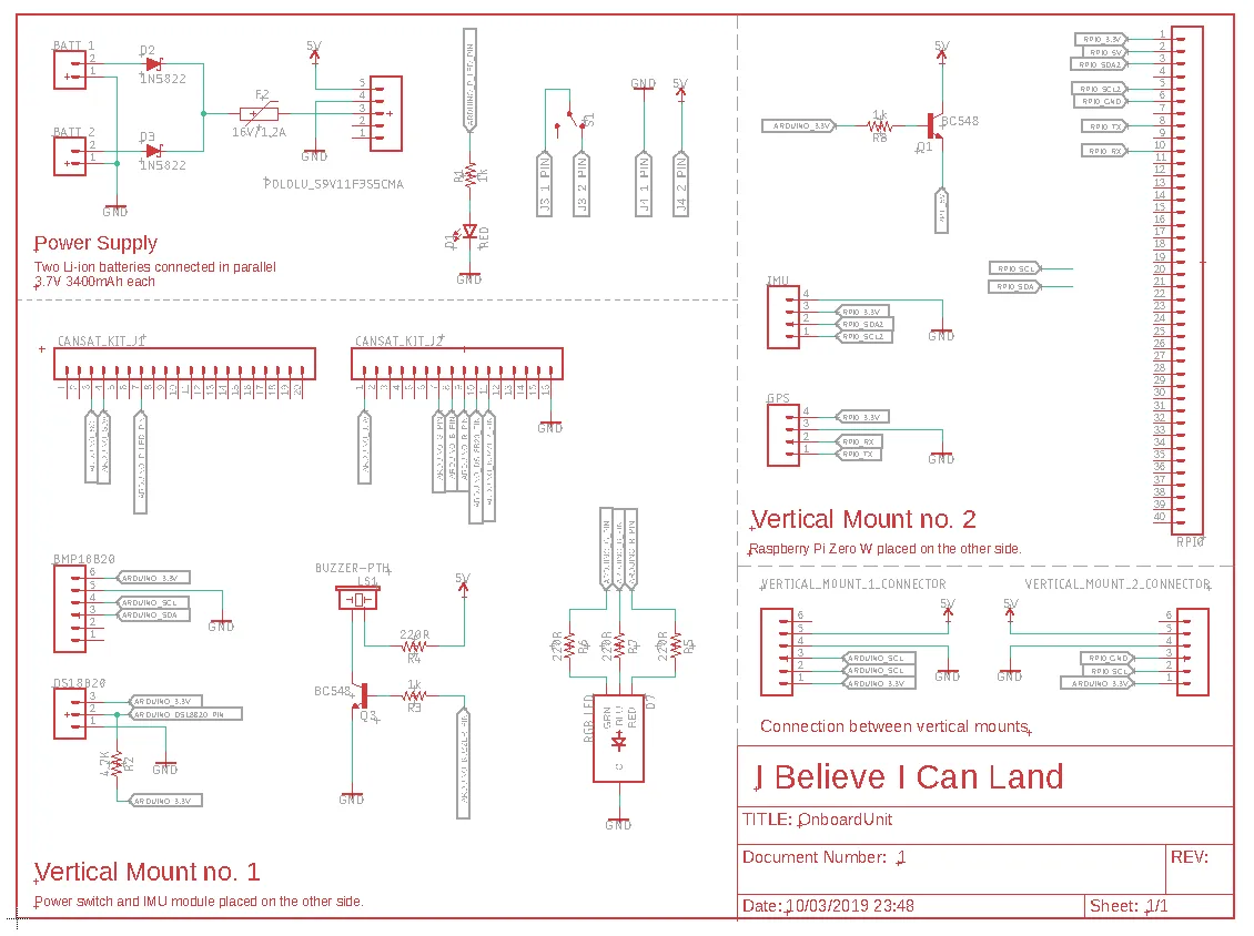 Schema